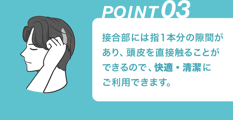 POINT 3 接合部には指１本分の隙間があり、頭皮を直接触ることができるので、快適・清潔にご利用できます。